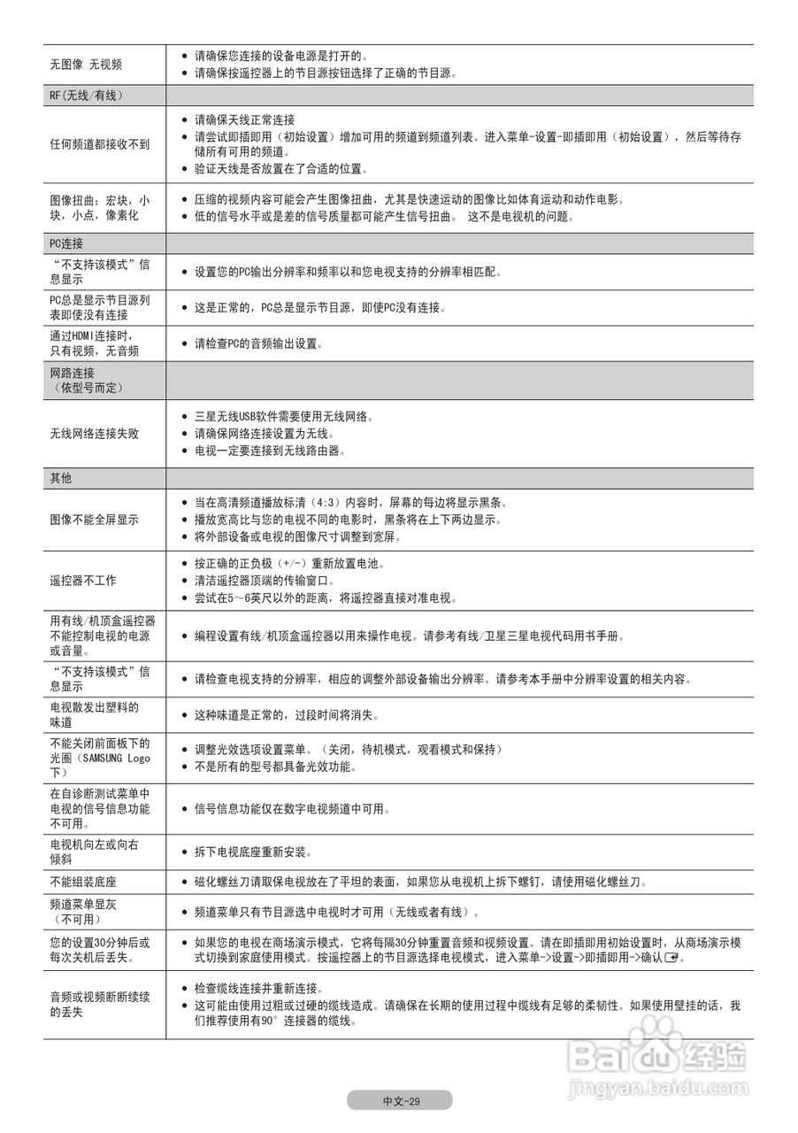 三星LA46C550J1F液晶彩电使用说明书:[4]