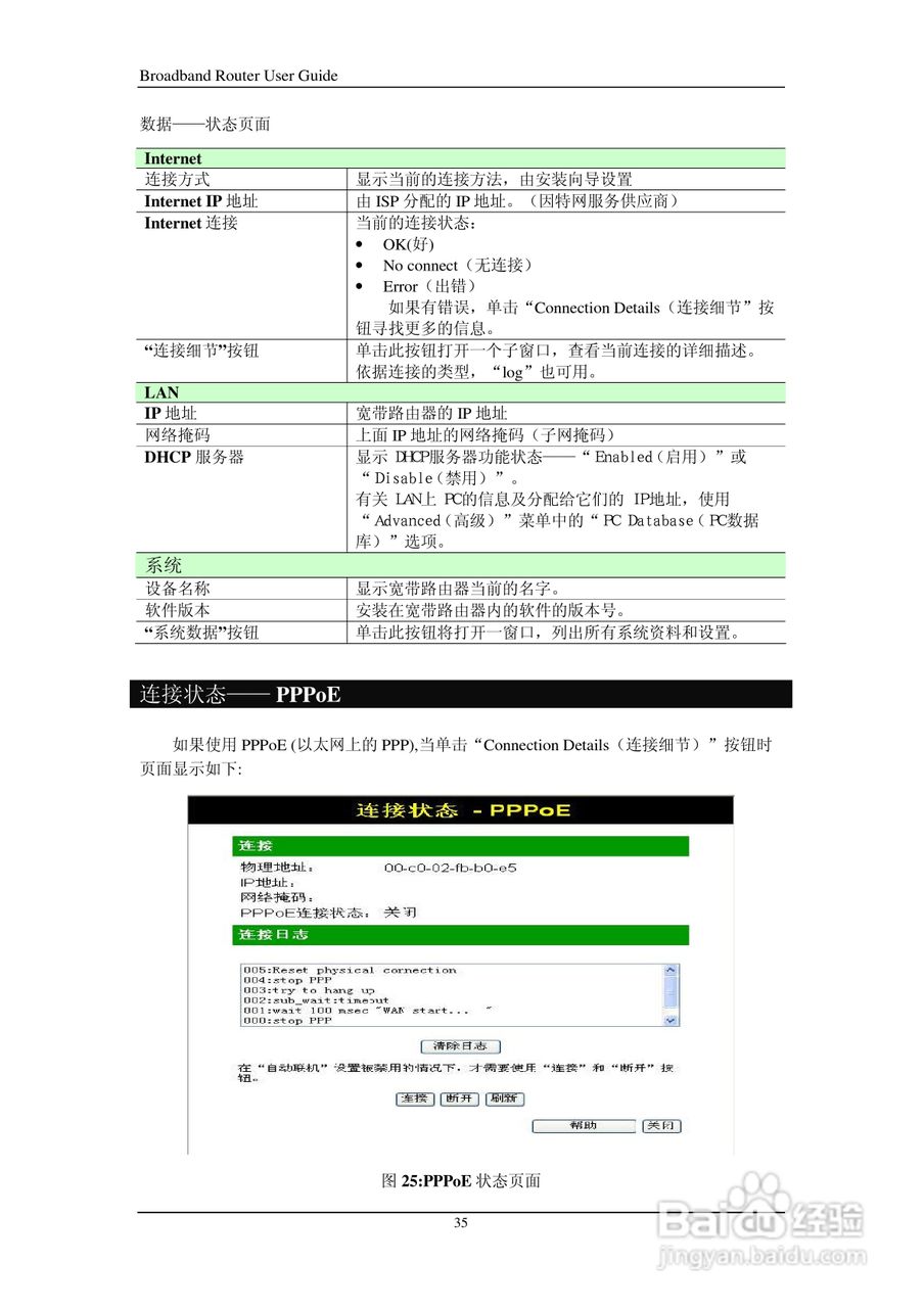 IP505SM多功能宽带路由器说明书:[4]