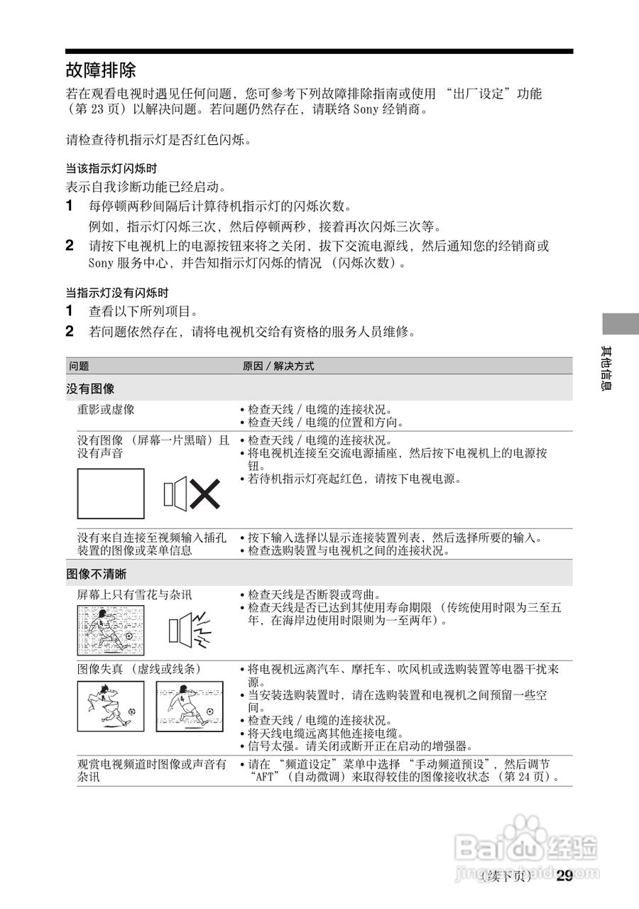 索尼KLV-32BX325液晶彩电使用说明书:[3]