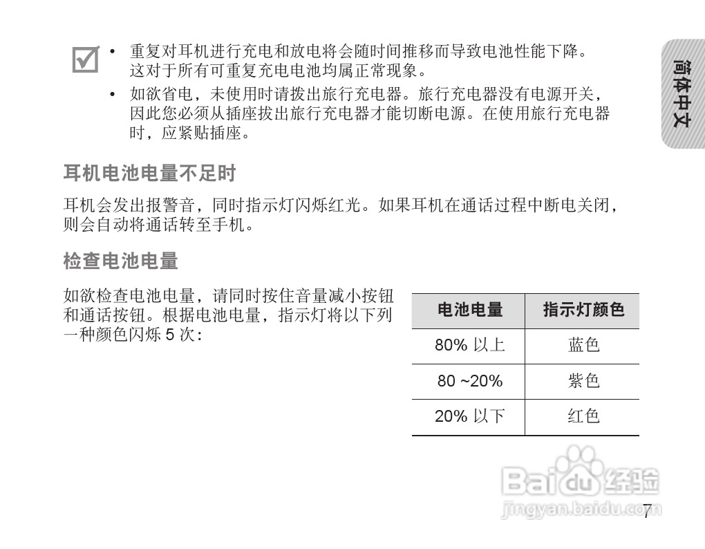 三星HM5000蓝牙耳机使用说明书:[1]