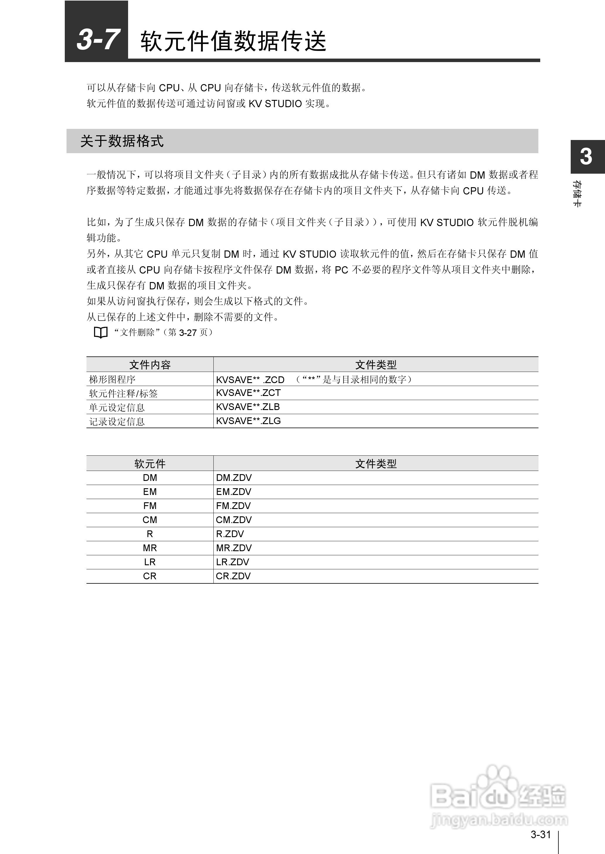 基恩士KV-1000系列高速多功能应用电力网络路由器说明:[15]