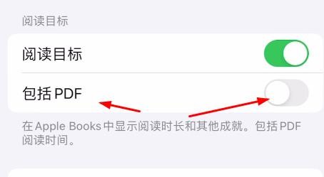 iPhone15图书怎样关闭包括PDF属性