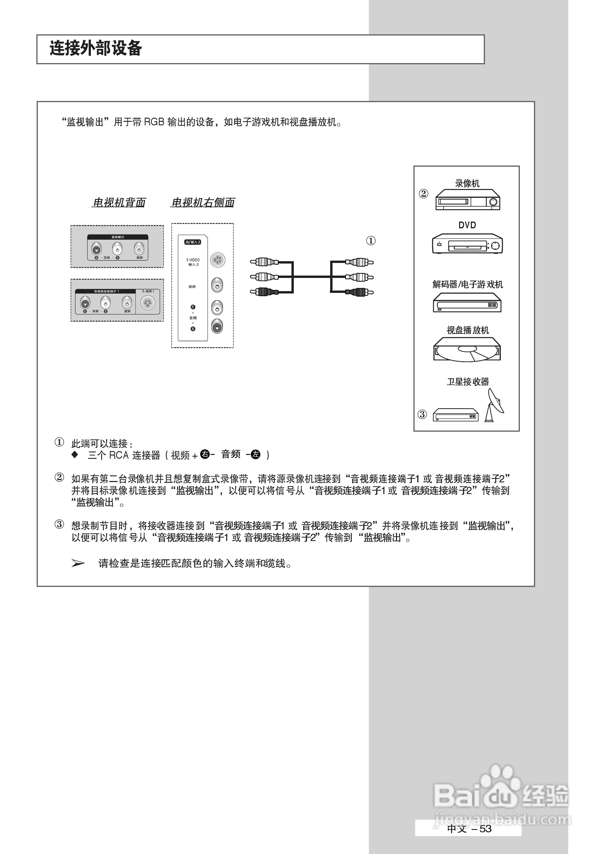 三星PS-63P5H等离子彩电使用说明书:[6]