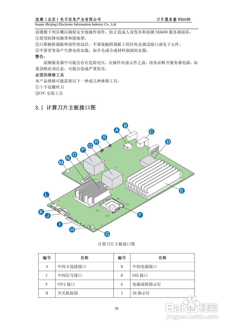 浪潮英信刀片服务器NX660D用户手册V1.0说明书:[2]