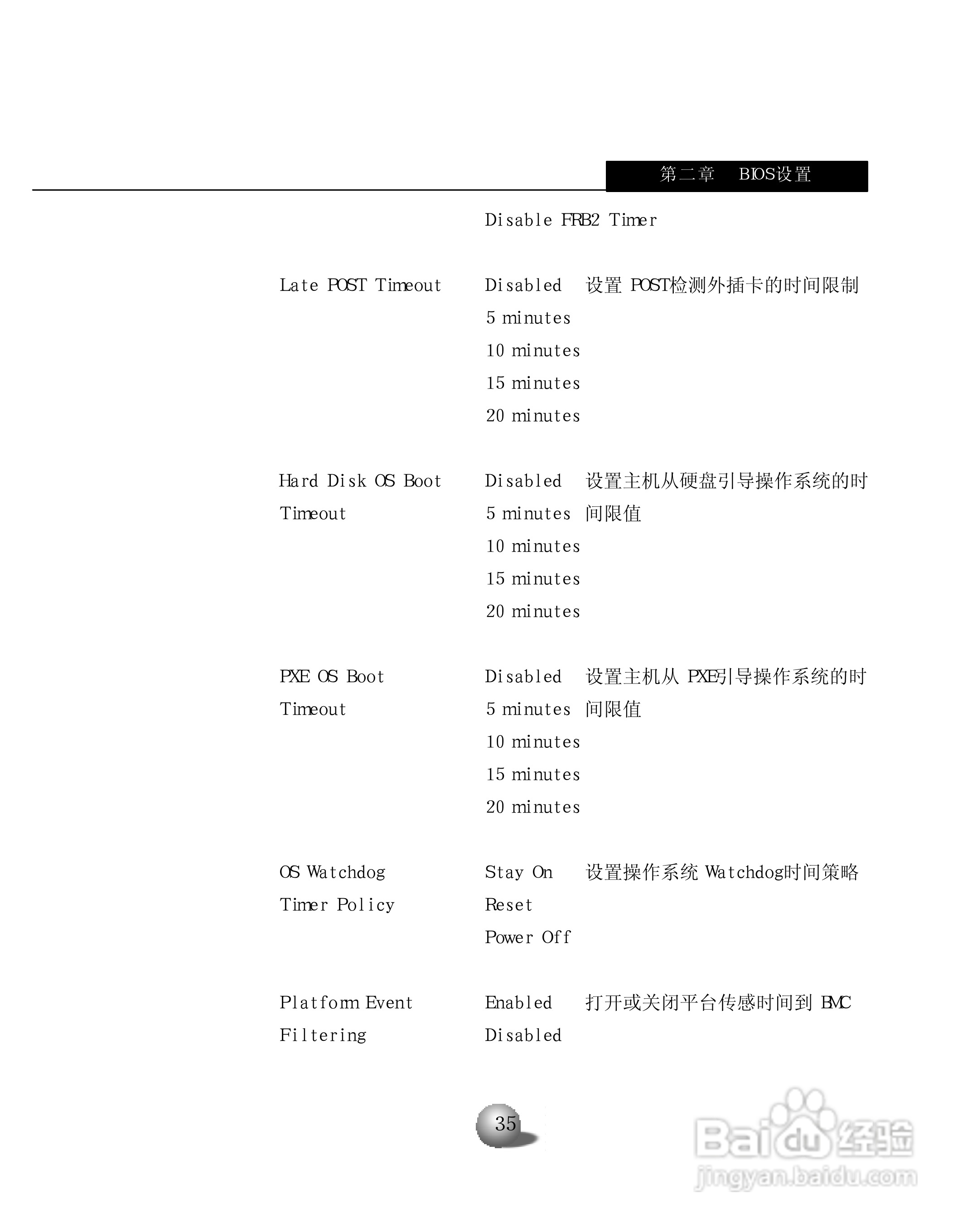 浪潮英信服务器NL230用户手册说明书:[4]
