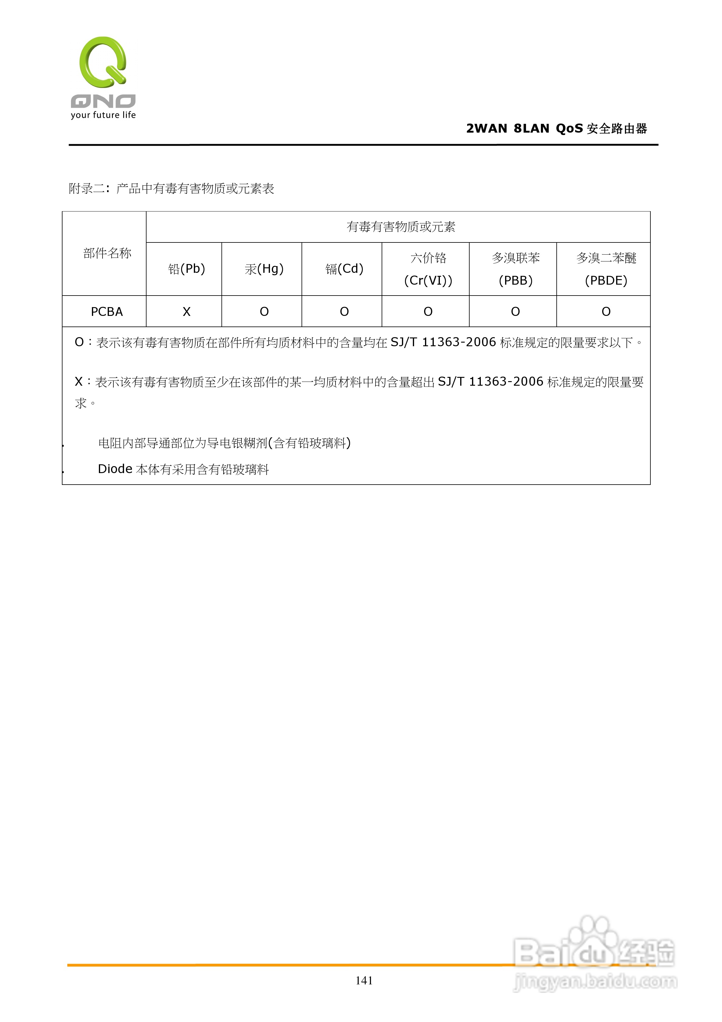 侠诺FVR360v路由器使用说明书:[15]