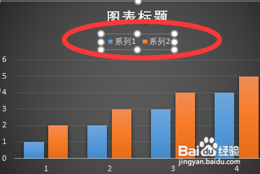 Excel图表图例怎么做