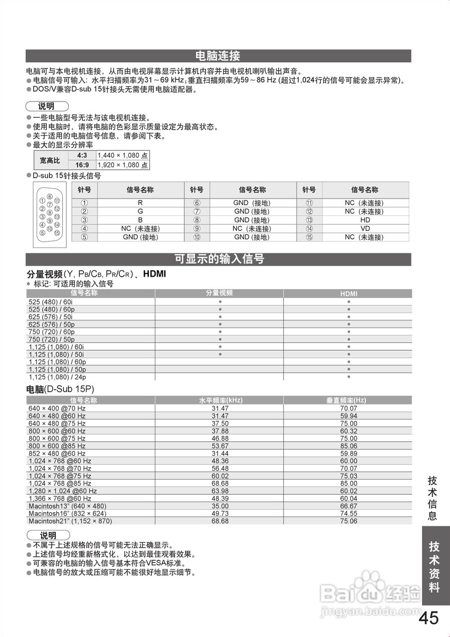 松下TH-P58V10C等离子彩电使用说明书:[5]