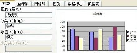 EXCEL2003财务教程