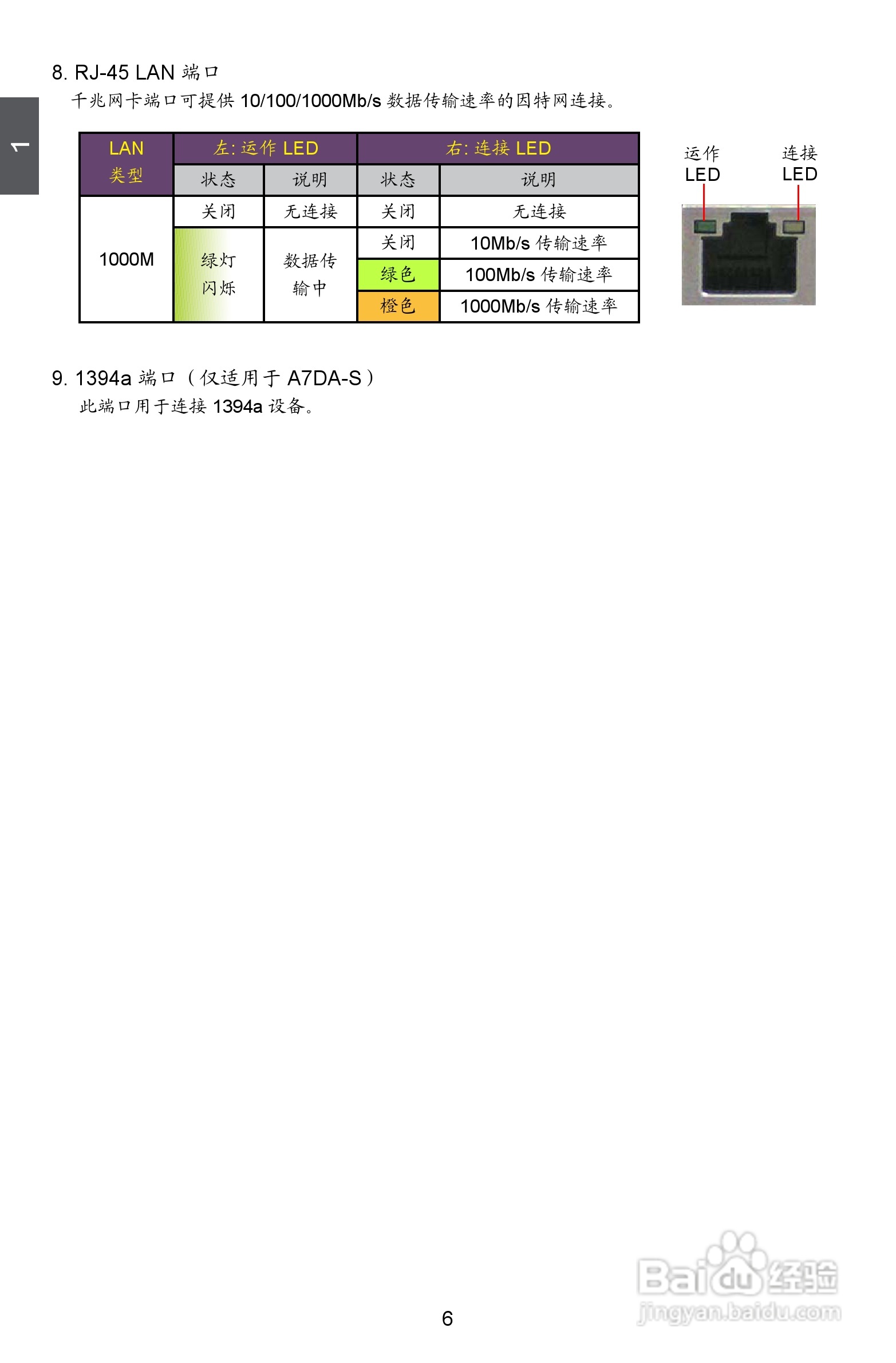 富士康A7DA A7DA-S型主板使用手册:[2]