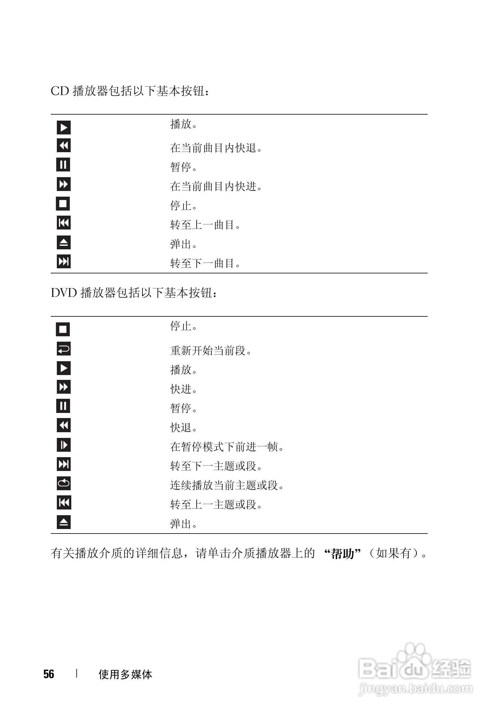 戴尔Vostro 1700笔记本电脑使用说明书:[6]