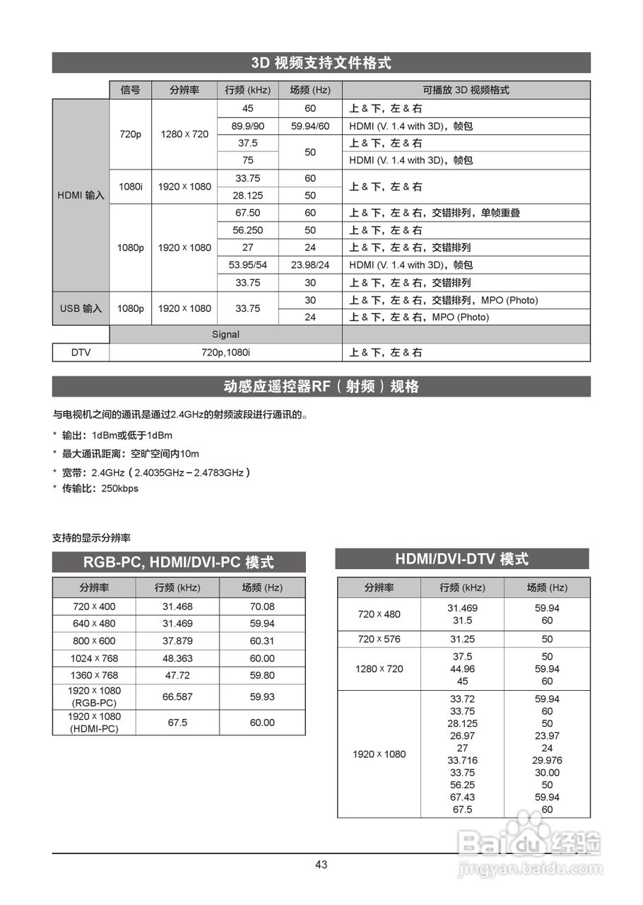 LG 47LM5700-CB液晶彩电使用说明书:[5]