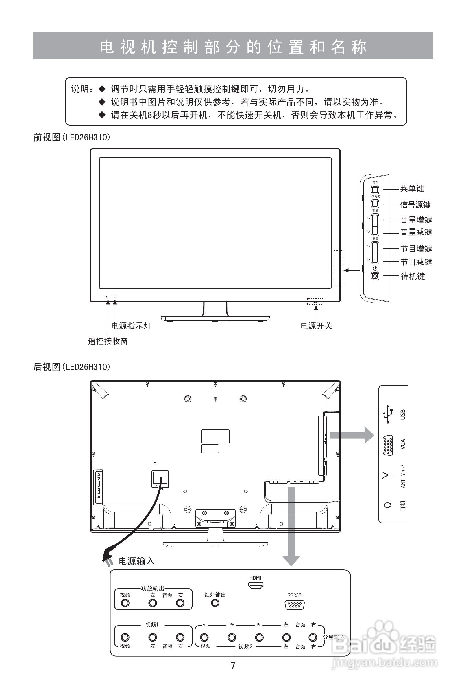 海信LED26H310液晶彩电使用说明书:[1]