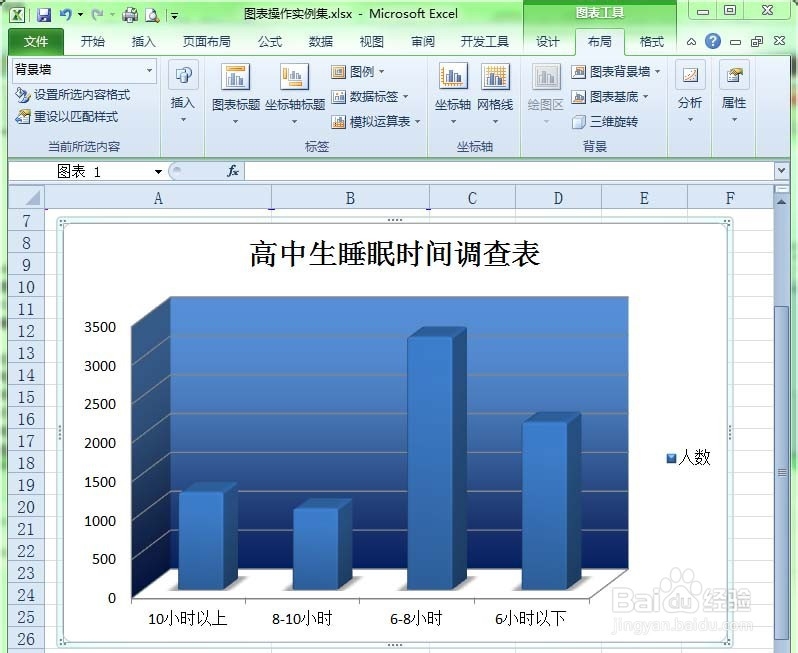 excel怎么设置图标背景墙的格式