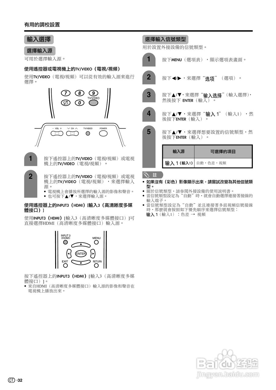 声宝LC-37AX5H型液晶电视机说明书:[4]