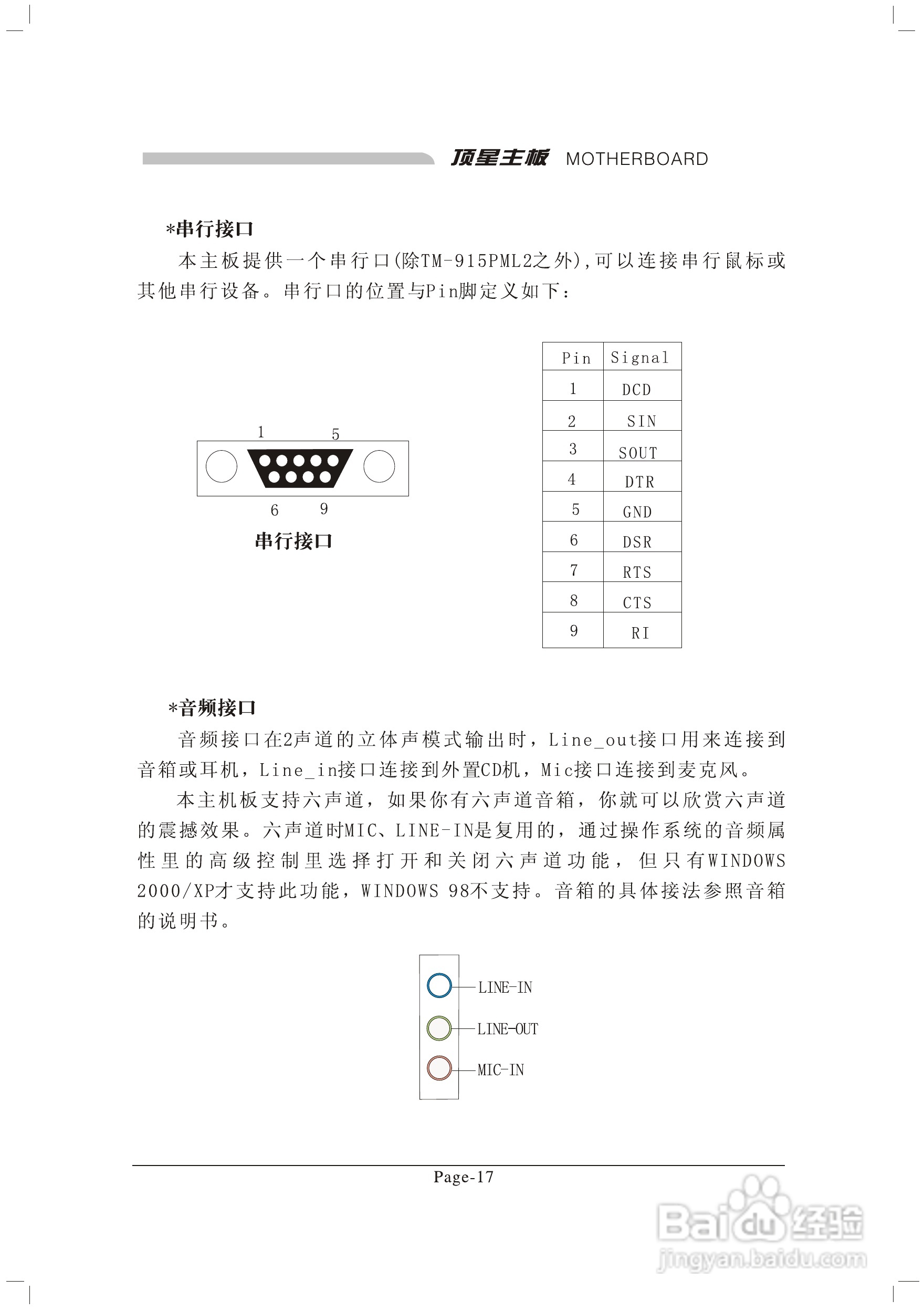 顶星TM-915GLM2型主板说明书:[3]