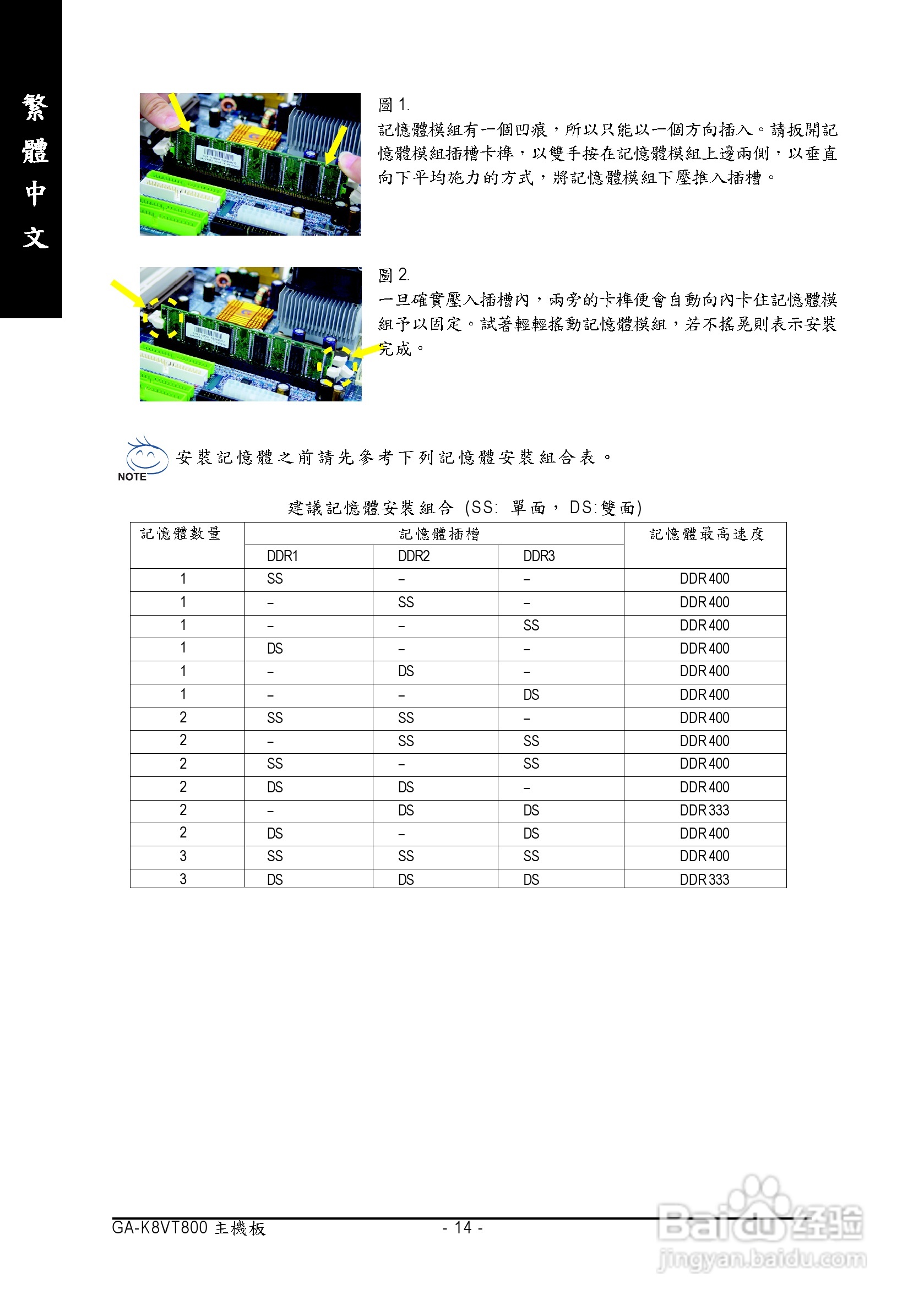 技嘉 GA-K8VT800 (Rev 2.x)主板说明书:[2]