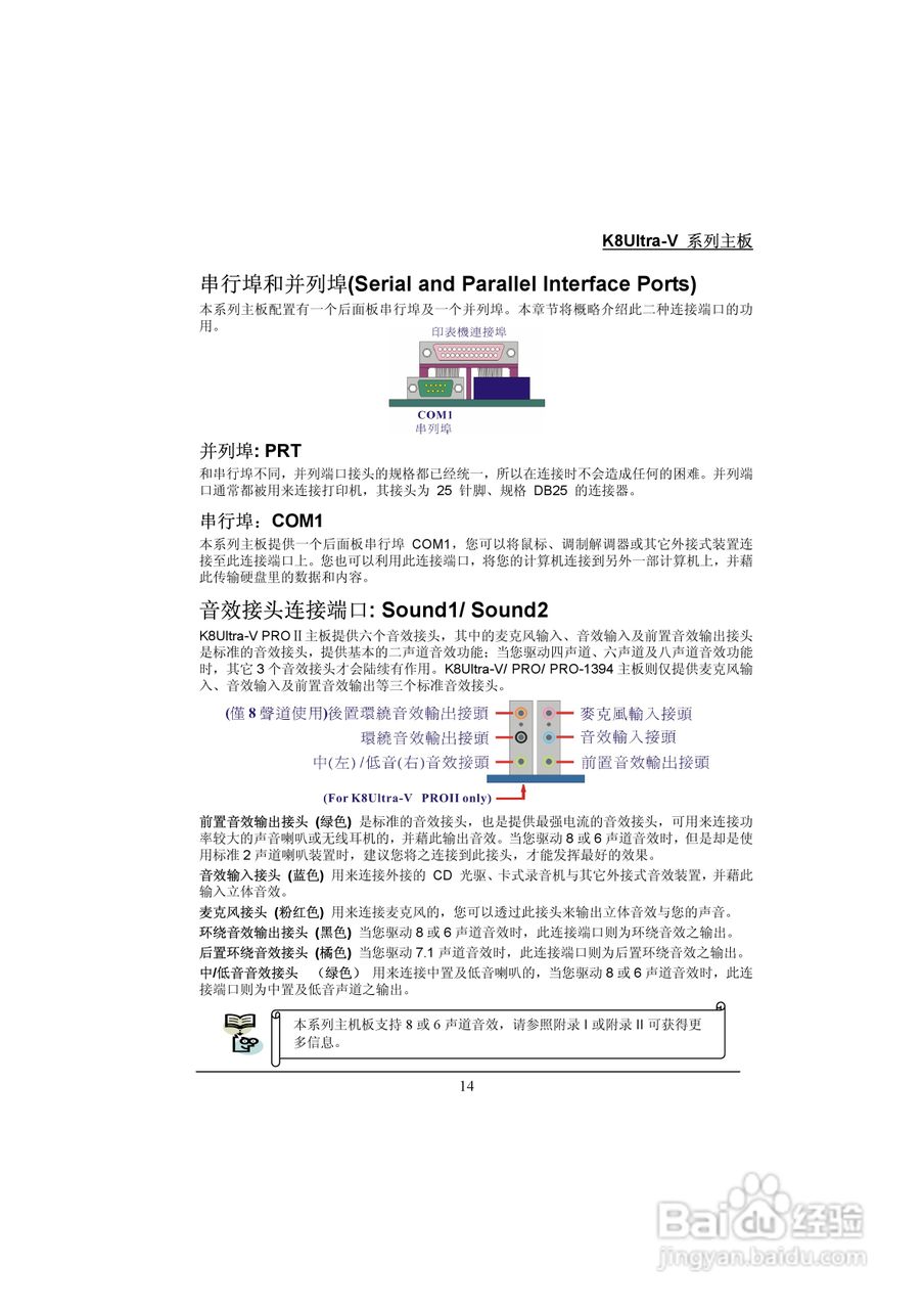 青云 K8Ultra-V Pro主板说明书:[2]
