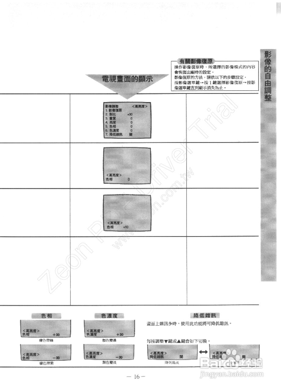 歌林CT-34FV2型电视机使用说明书:[2]