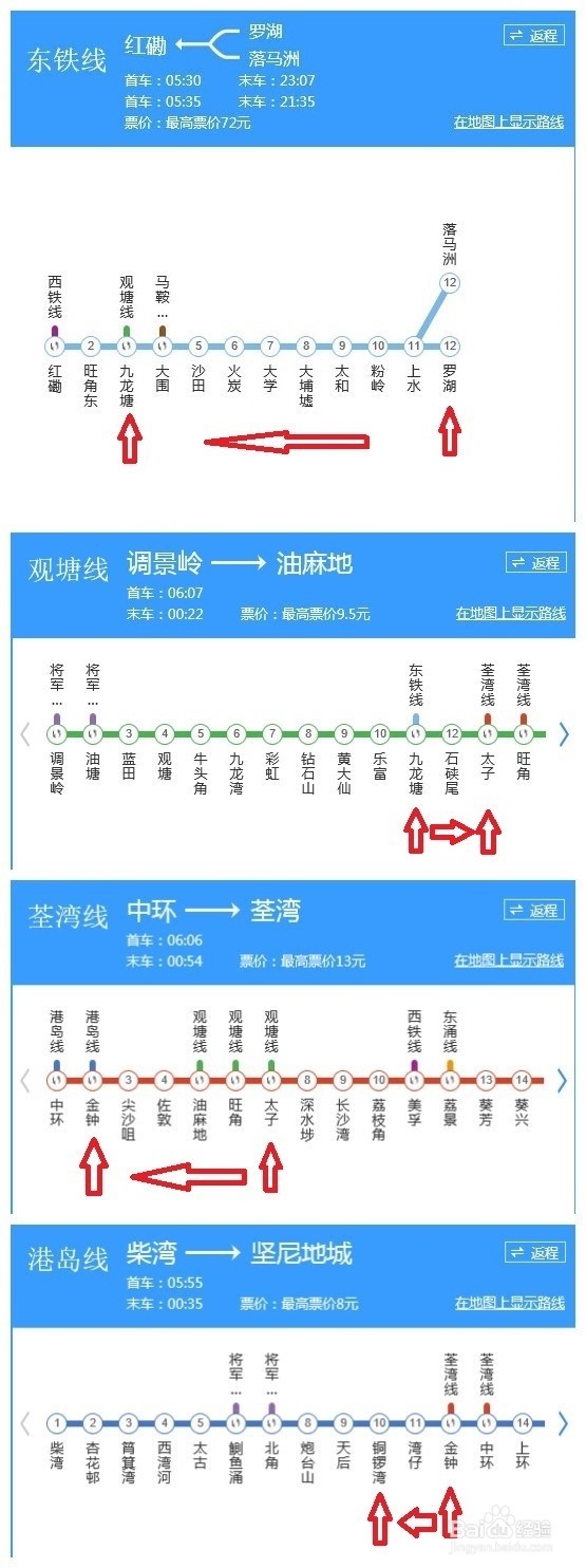 从大陆去香港时代广场