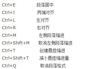 <b>word操作常用的快捷键大全（二）</b>