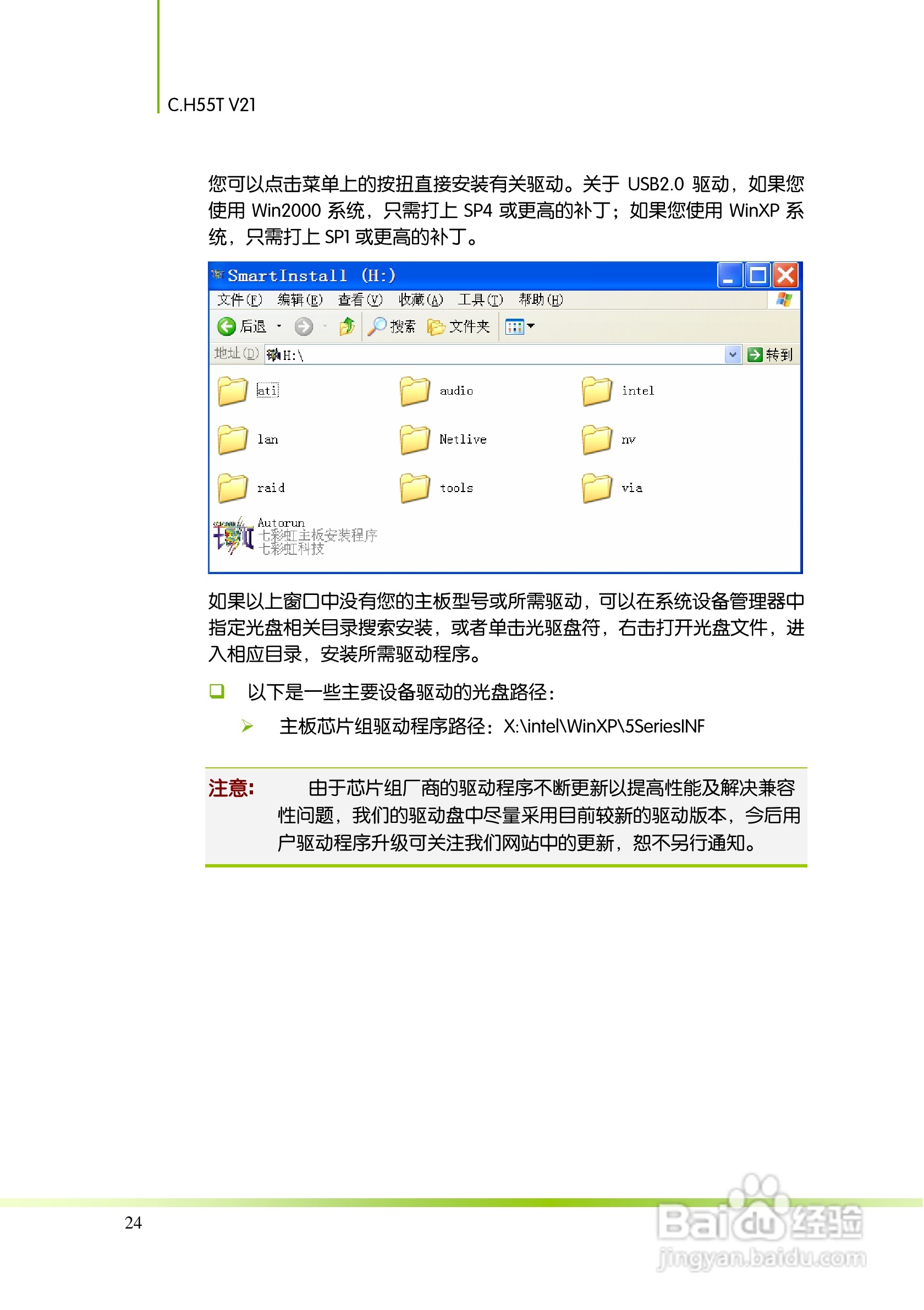 七彩虹C.H55T V21主板说明书:[3]