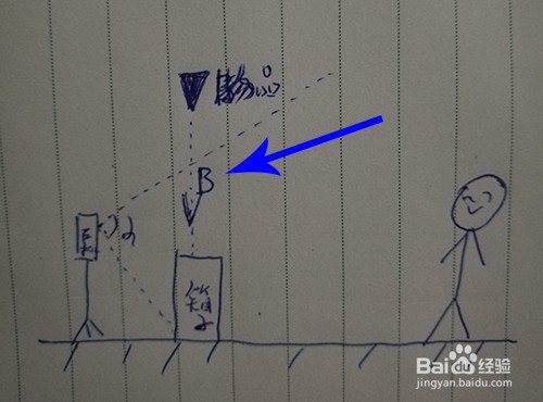 扔东西很准的视频怎么拍的