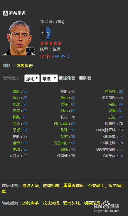 FIFA ONLINE3球员推荐(前锋篇)