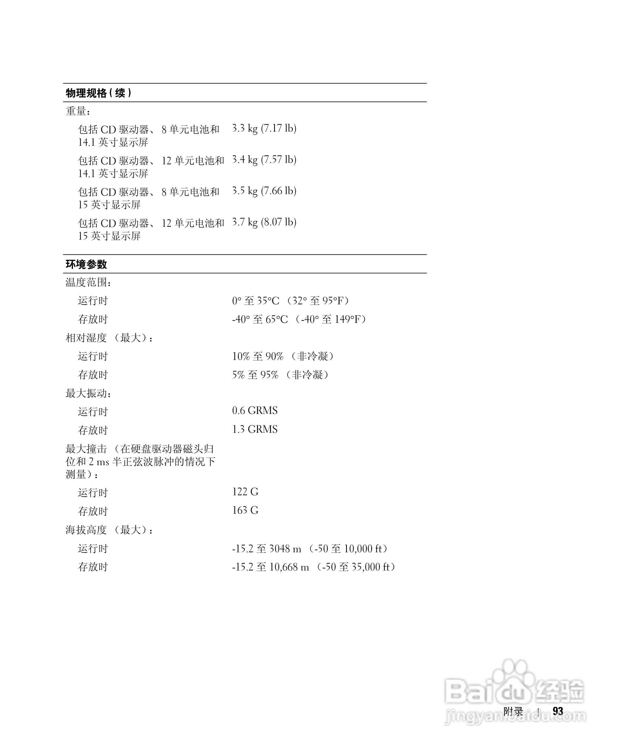 戴尔Inspiron 1150笔记本使用说明书:[10]