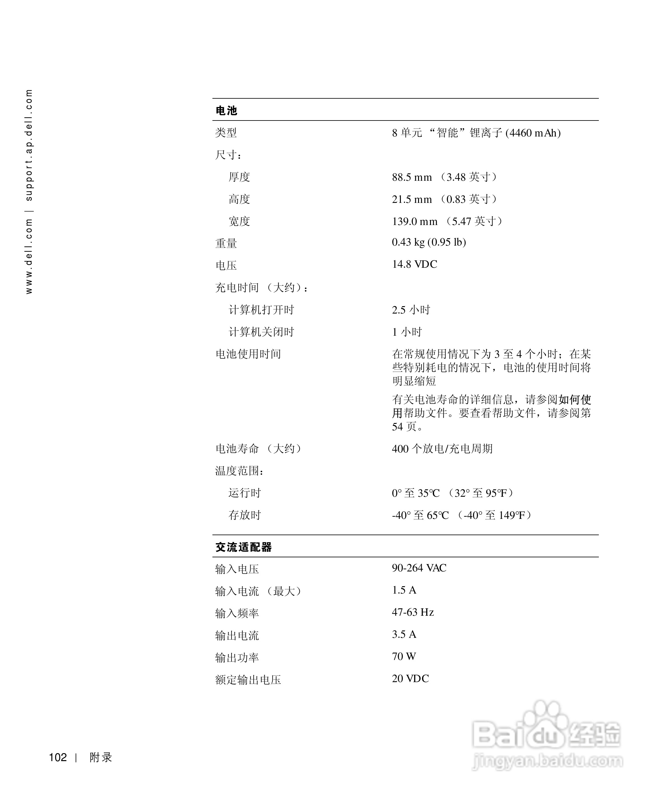 戴尔Inspiron 4150笔记本使用说明书:[11]