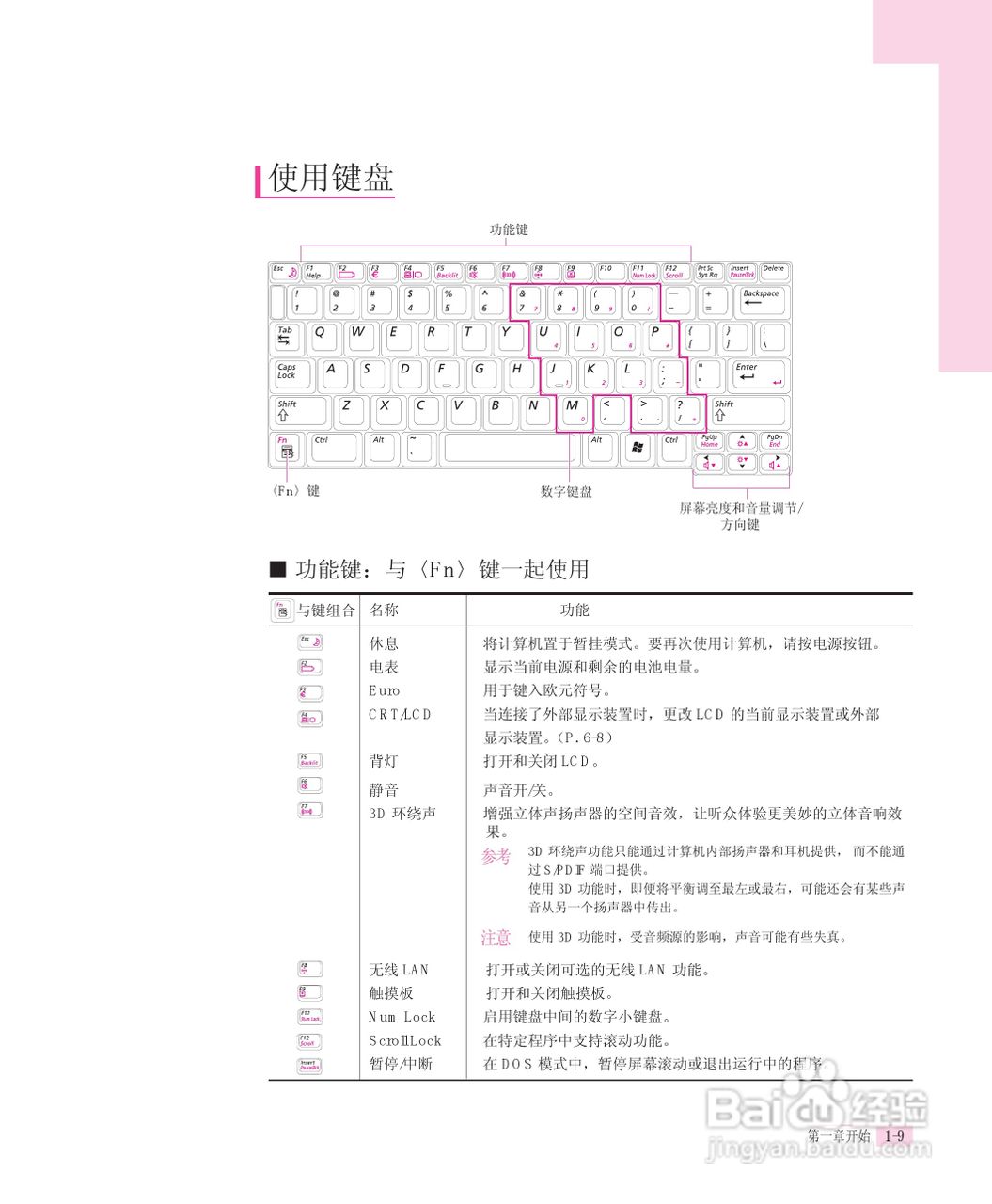 三星Q30笔记本电脑使用说明书:[1]