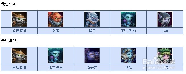 刀塔传奇wiki时光之穴潮汐神庙难度V攻略