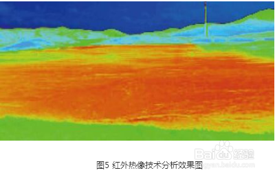 干滩监测的方法是什么？