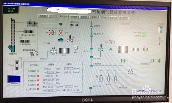 浅谈用CDMA无线技术应用于工业废气监测的经验