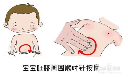 喝香油能治便秘吗?