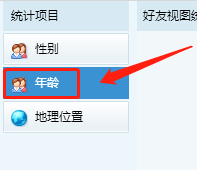 WIN版QQ如何查看好友年龄组成？