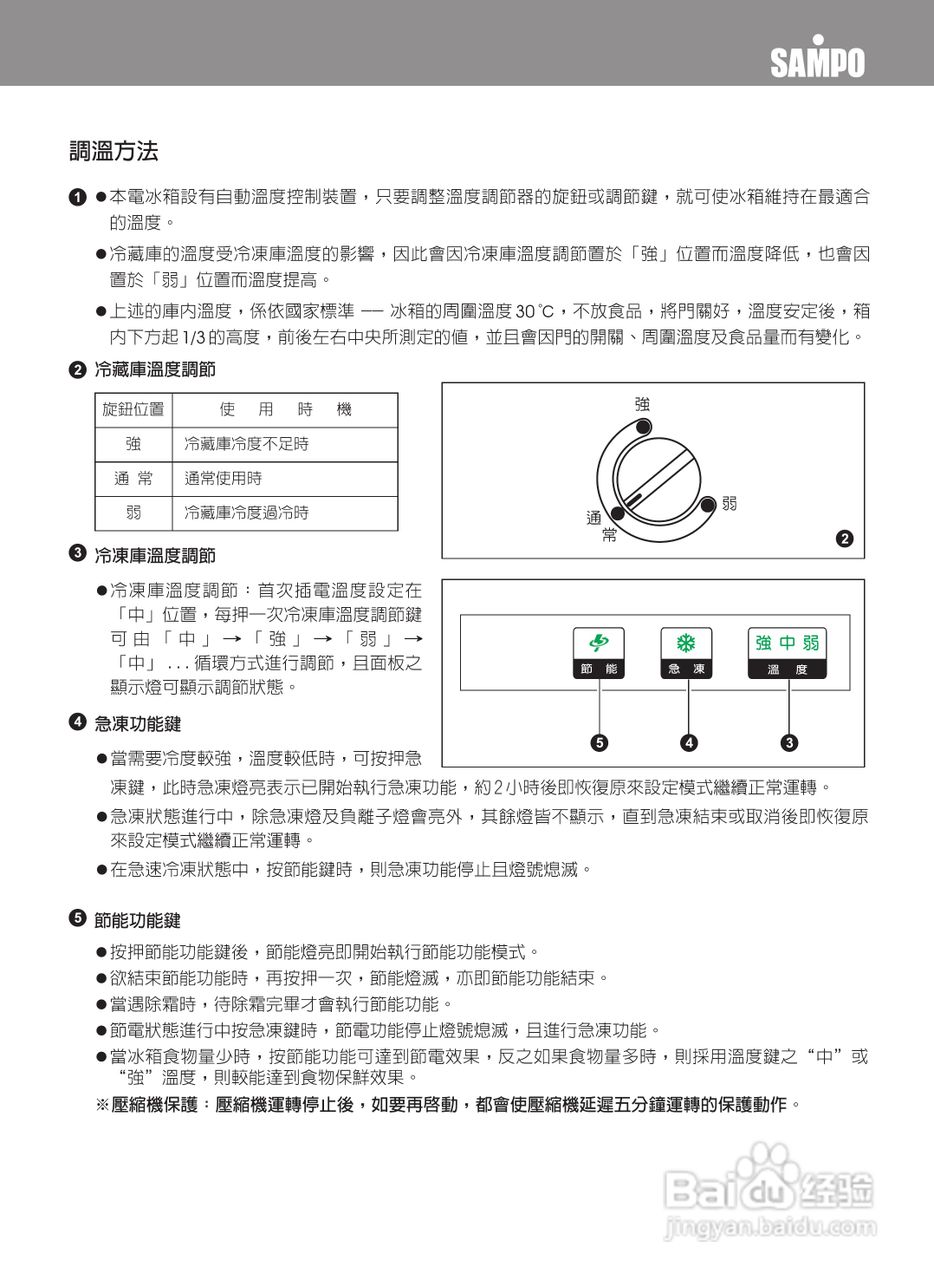 SAMPO SR-F541DV冰箱使用说明书