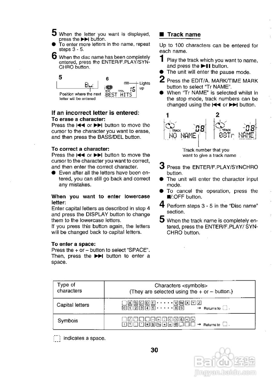 夏普MD-MS701H数码影音使用说明书:[4]