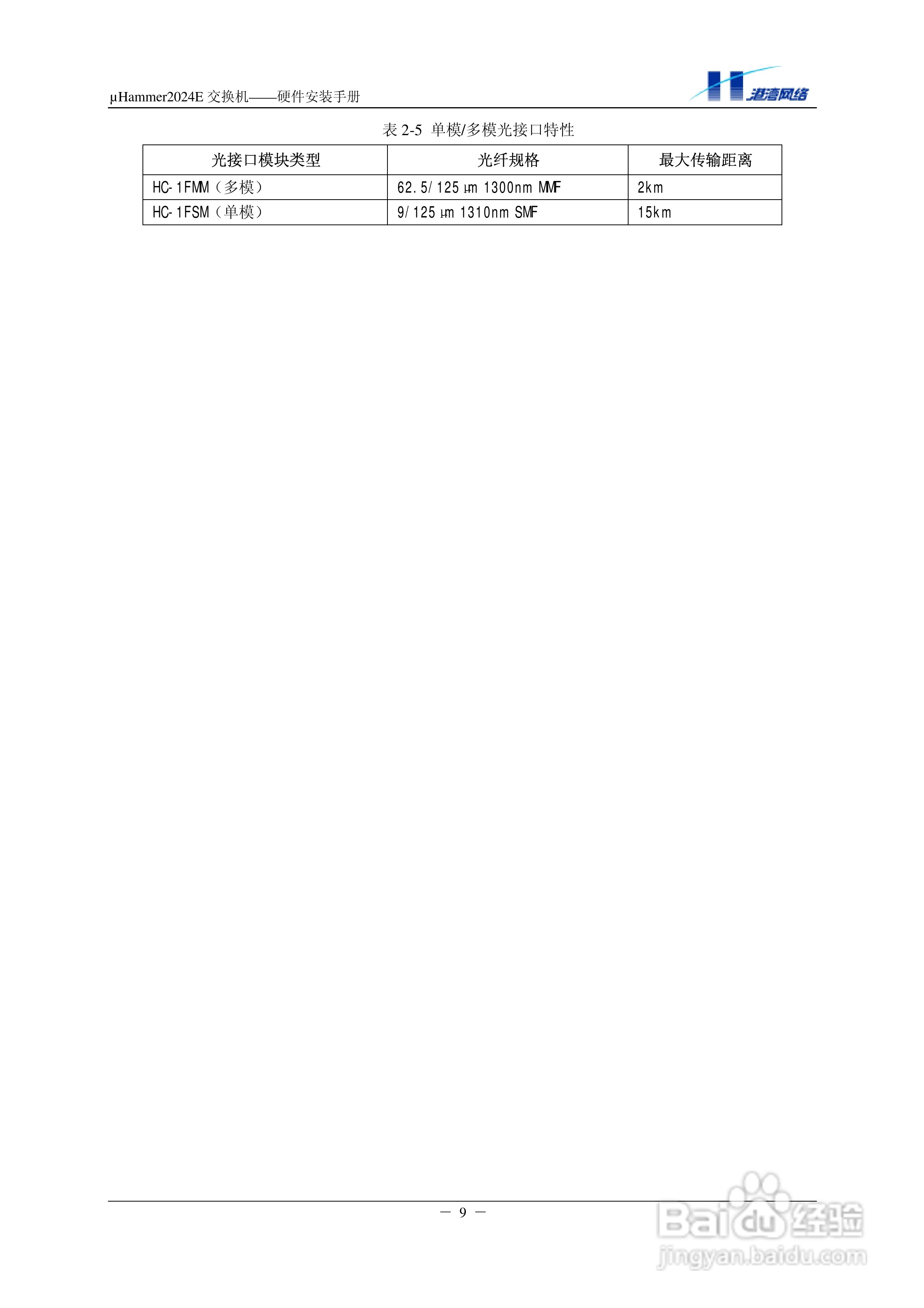港湾网络交换机Hammer2024E型说明书:[2]