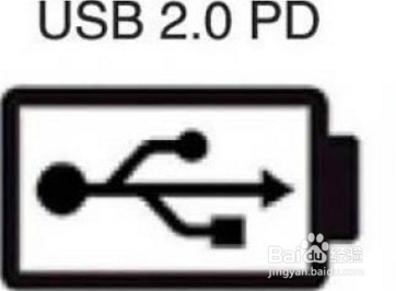 如何区分USB 2.0 、USB 3.0插口
