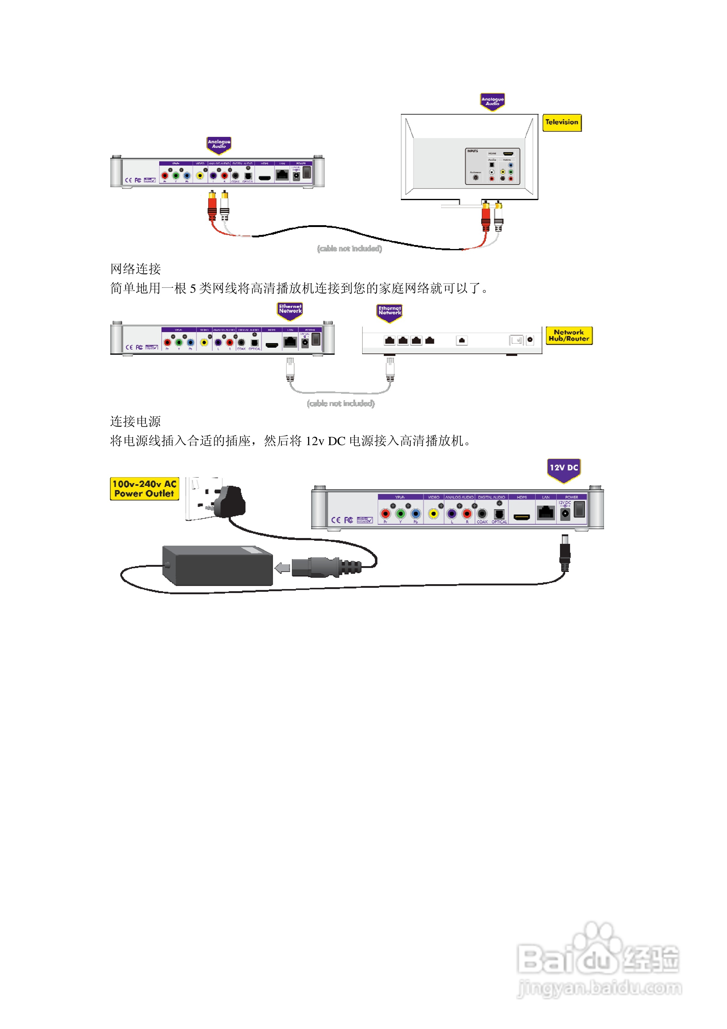方正高清播放机G200型使用说明书:[2]