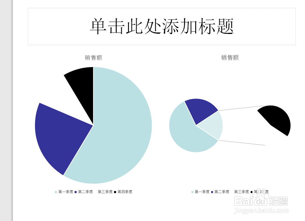 PPT怎么插入饼图