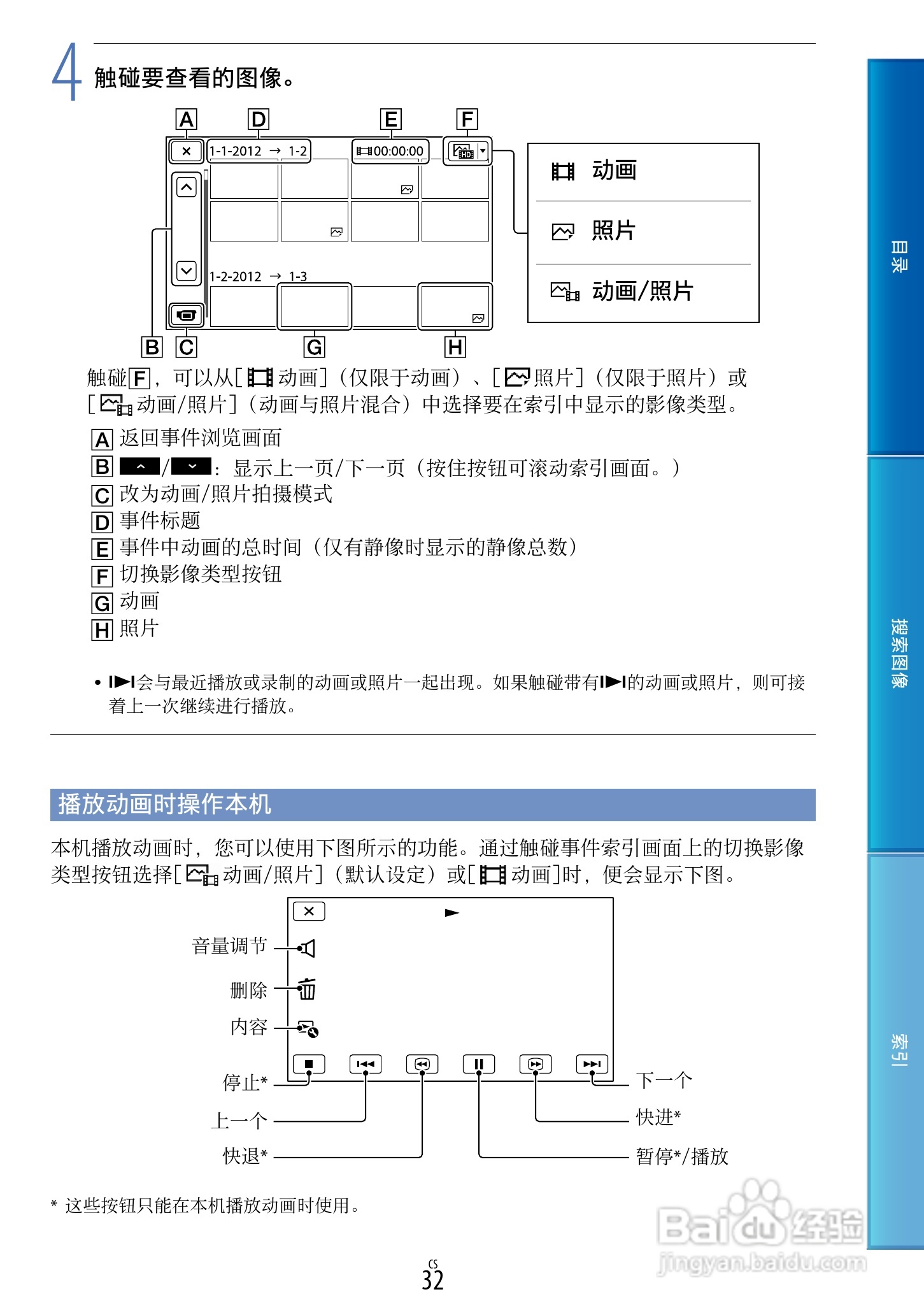 SONY索尼 NEX-VG900数码摄像机说明书:[4]