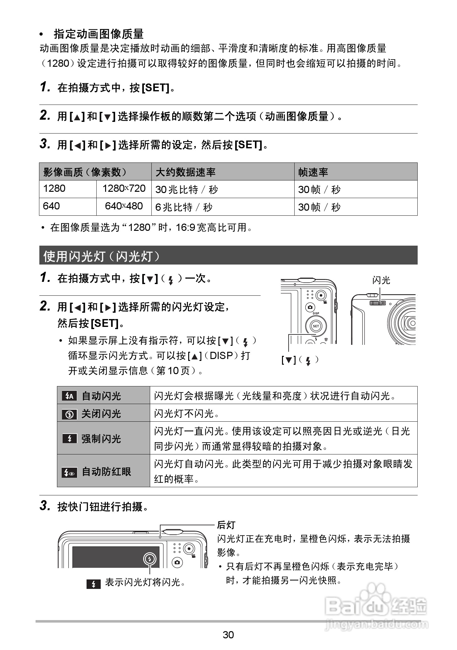 海尔DC-X120数码相机使用说明书:[3]