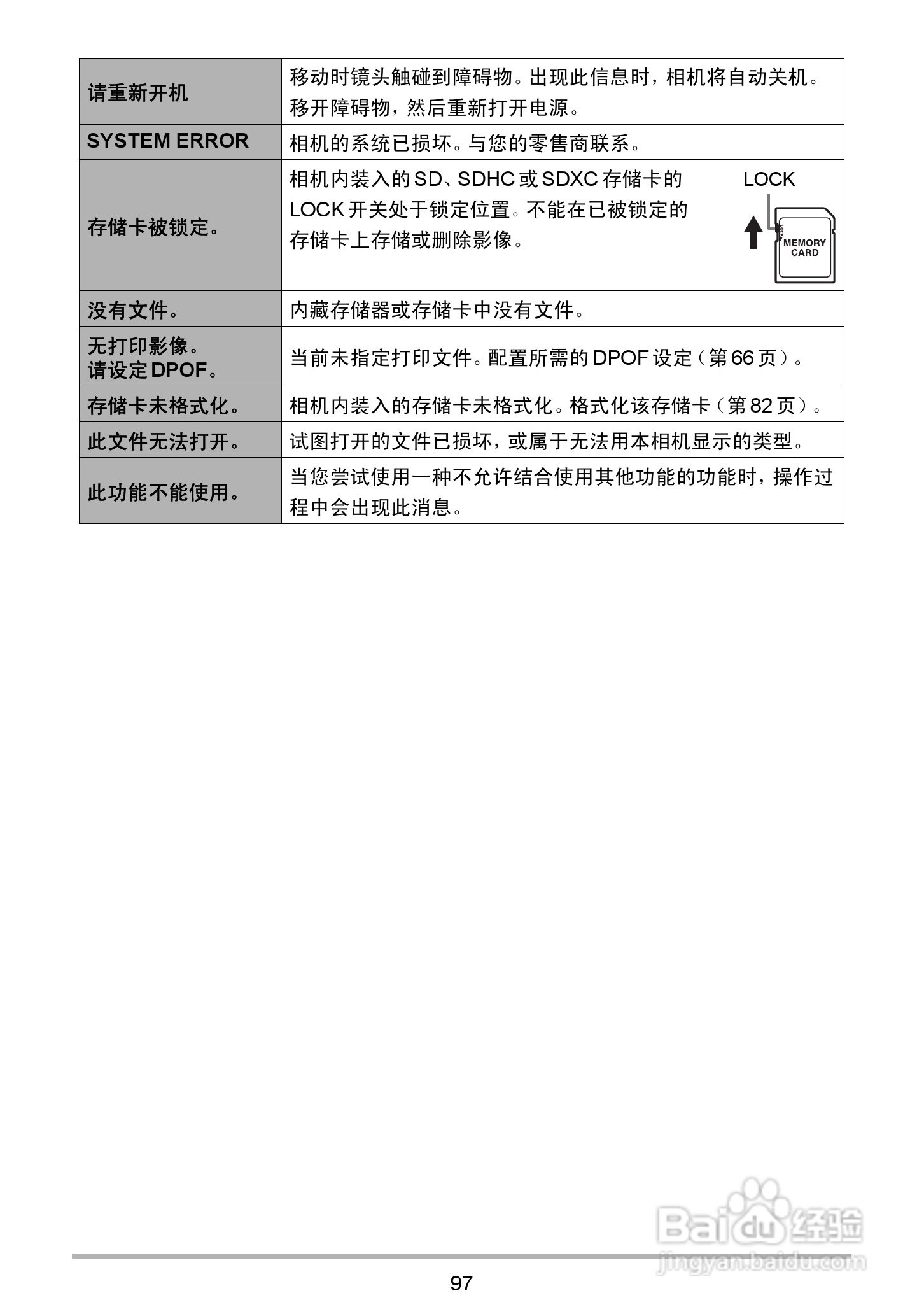 海尔DC-X120数码相机使用说明书:[10]