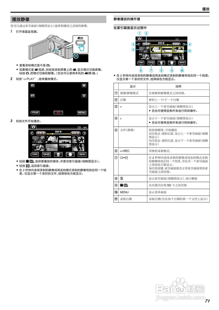 胜利GZ-G3数码报像机使用说明书:[8]