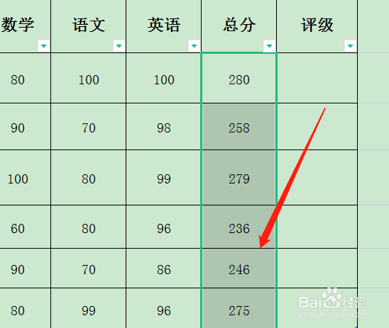 wps多个横向求和