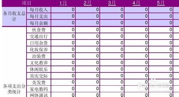 如何存钱不乱花