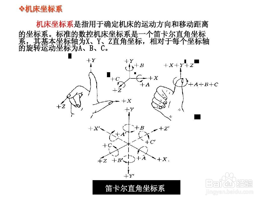 机床坐标轴是如何确定的