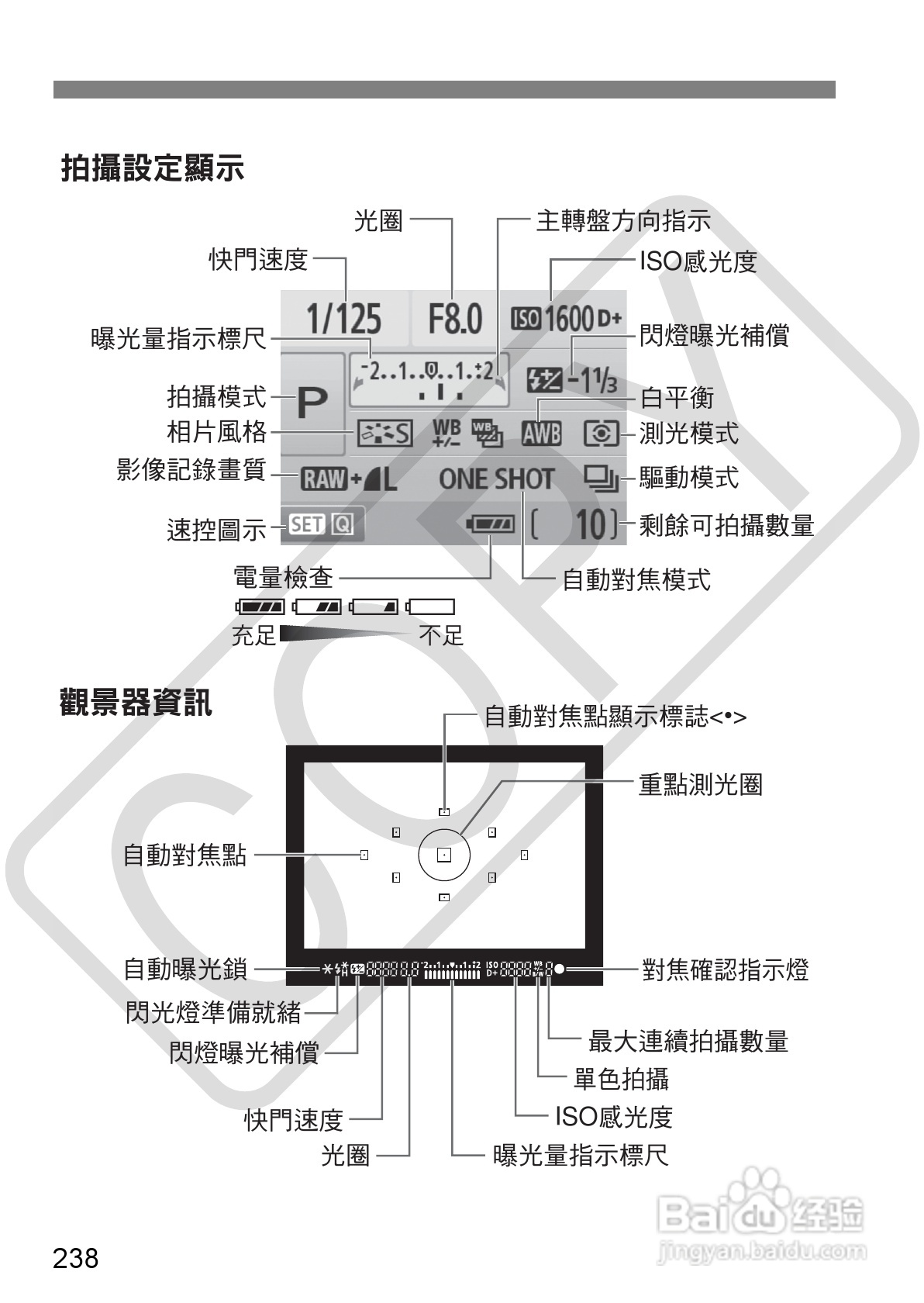 佳能 EOS 500D数码相机使用说明书:[24]